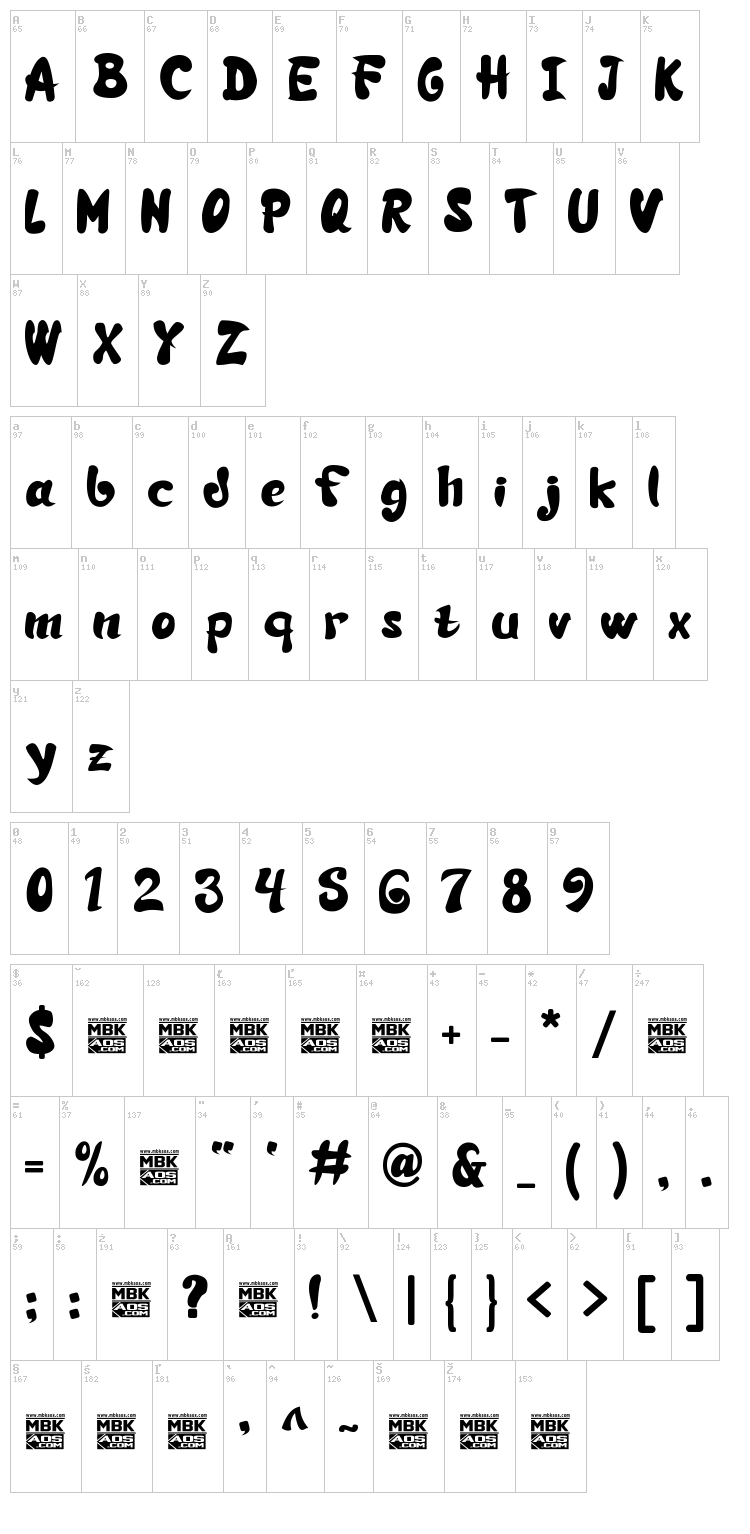 Si Brot! font map